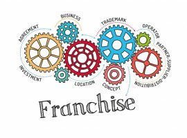 Sandwich Franchises for Aspiring Foodpreneurs